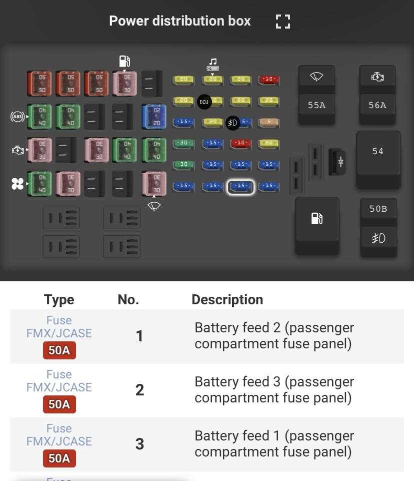 fuse box diagram 2002 ford explorer