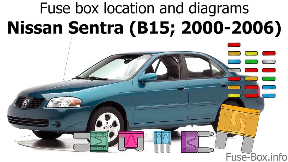 2005 nissan sentra 1.8 fuse box diagram