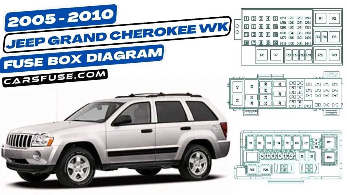 2007 grand cherokee fuse box diagram