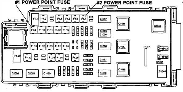 2006 mercury mountaineer fuse box diagram
