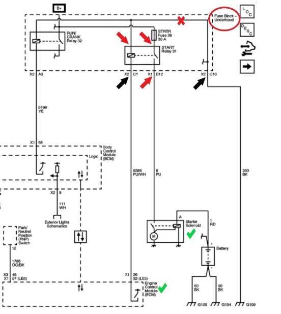 2007 saturn vue fuse diagram