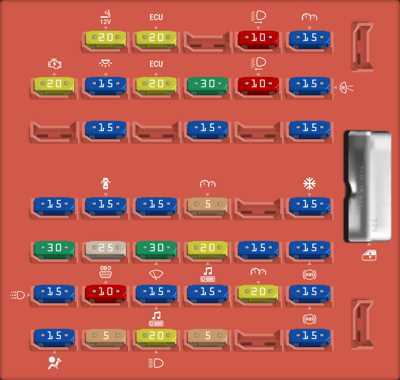 2000 mustang fuse panel diagram
