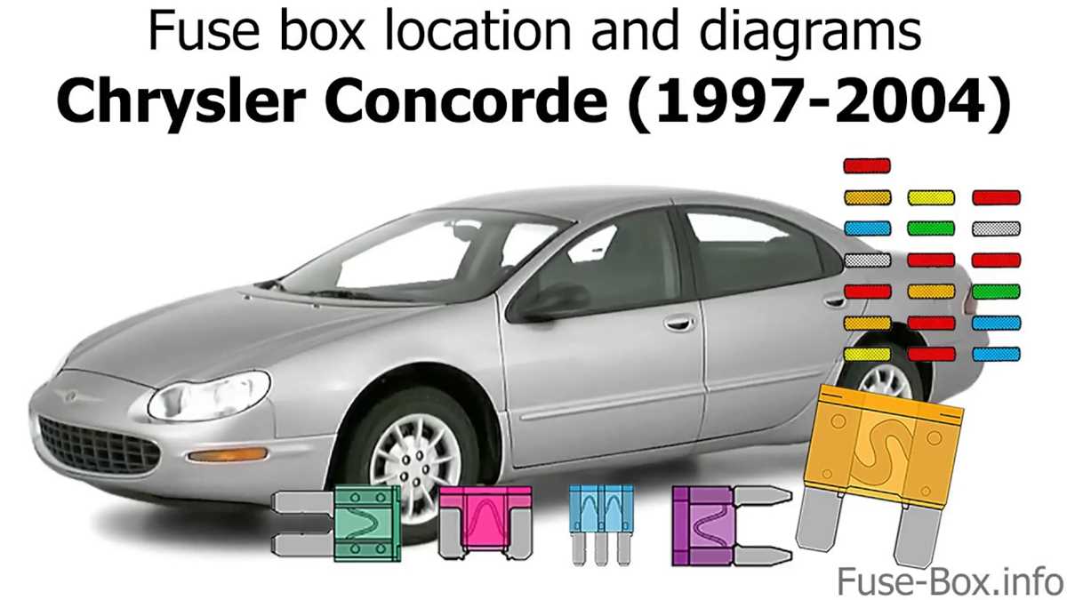 2000 chrysler 300m fuse box diagram