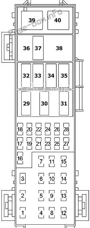 1996 jeep grand cherokee under hood fuse diagram