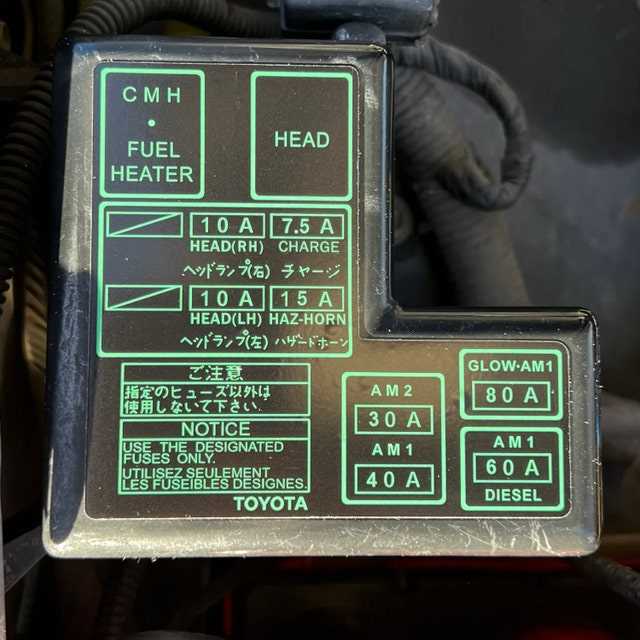 86 toyota pickup fuse box diagram