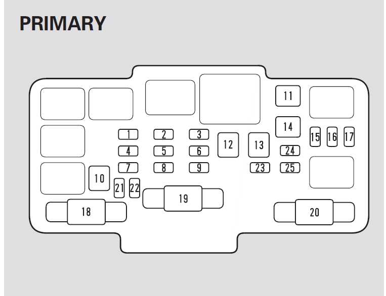 2008 crv fuse box diagram