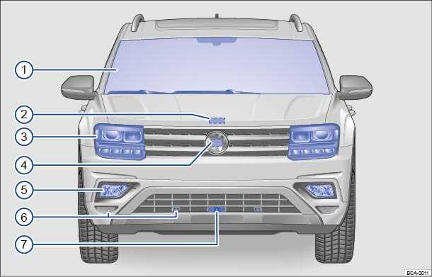 2019 vw atlas fuse diagram