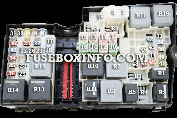 13 focus hatchback fuse diagram