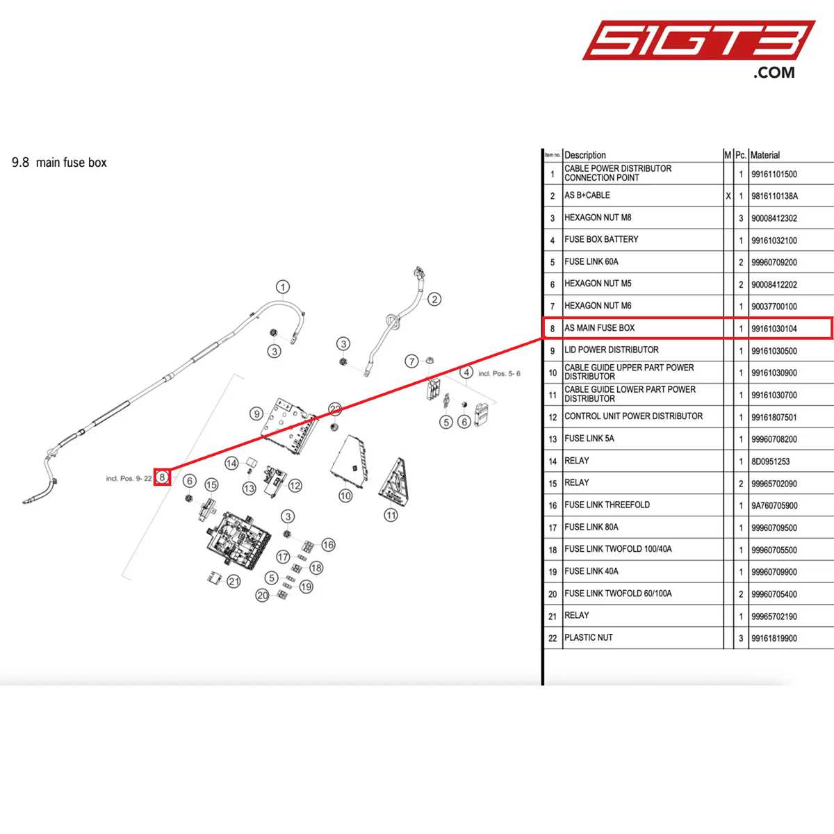 porsche 911 fuse box diagram