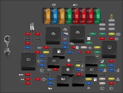 2001 chevy prizm fuse box diagram