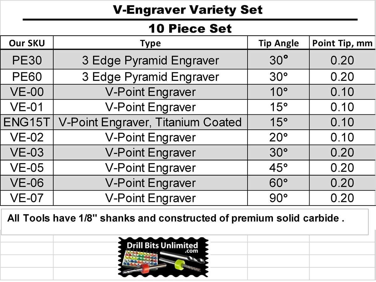 2001 ford explorer fuse diagram