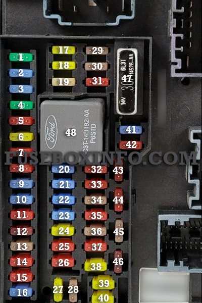 2006 ford taurus fuse box diagram