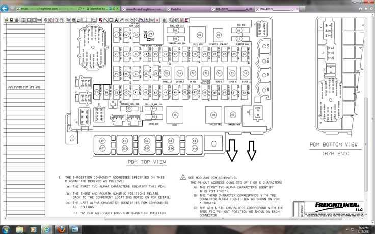2016 cascadia fuse box diagram