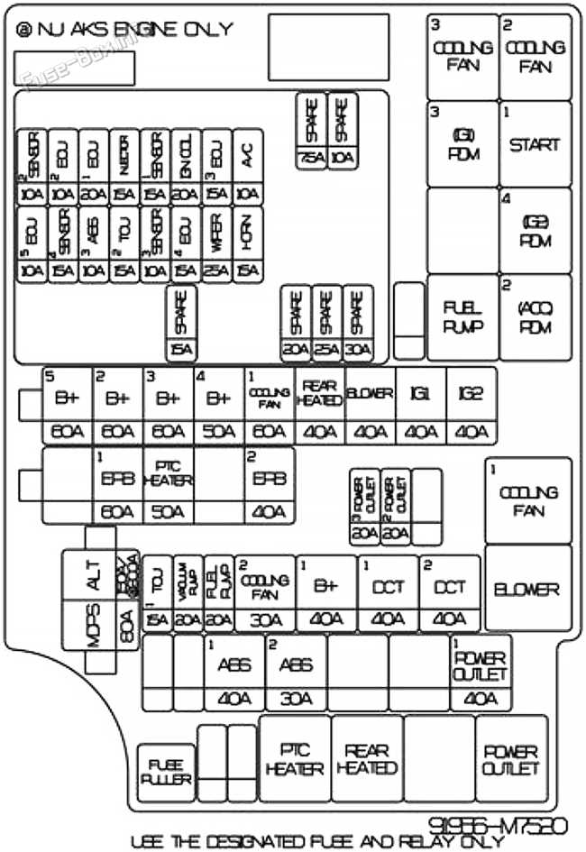 2011 kia forte fuse box diagram 2011 kia forte fuse box diagram