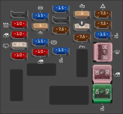 2017 toyota sienna fuse box diagram
