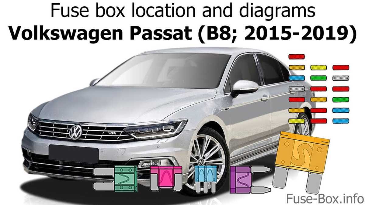 2016 vw passat interior fuse box diagram