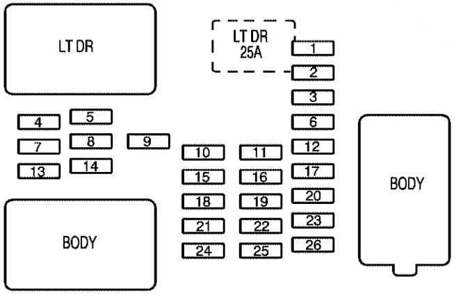 2008 chevy silverado fuse box diagram