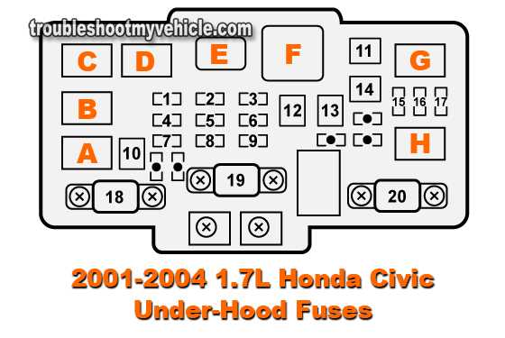 2004 honda civic fuse diagram