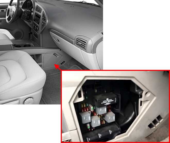 02 rendezvous fuse box diagram
