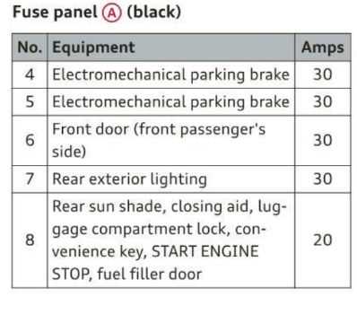 2007 audi a6 fuse box diagram