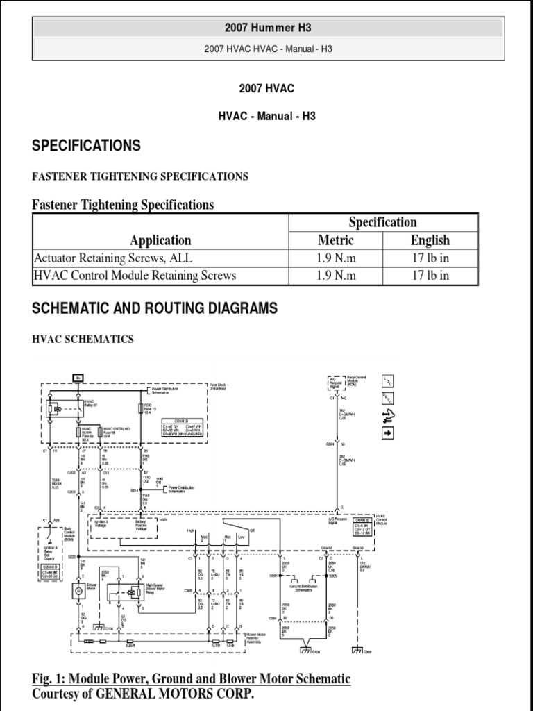 2006 hummer h3 fuse box diagram