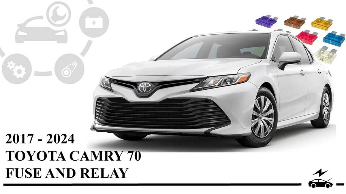 camry 2019 fuse box diagram