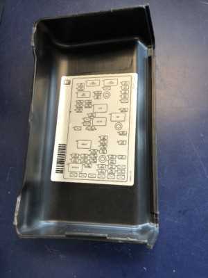 2005 trailblazer fuse box diagram 2005 trailblazer fuse box diagram