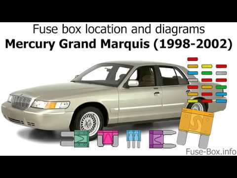 1988 mercury grand marquis fuse box diagram