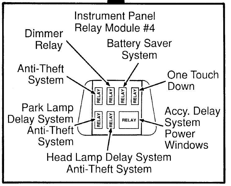 ford explorer 1996 fuse diagram