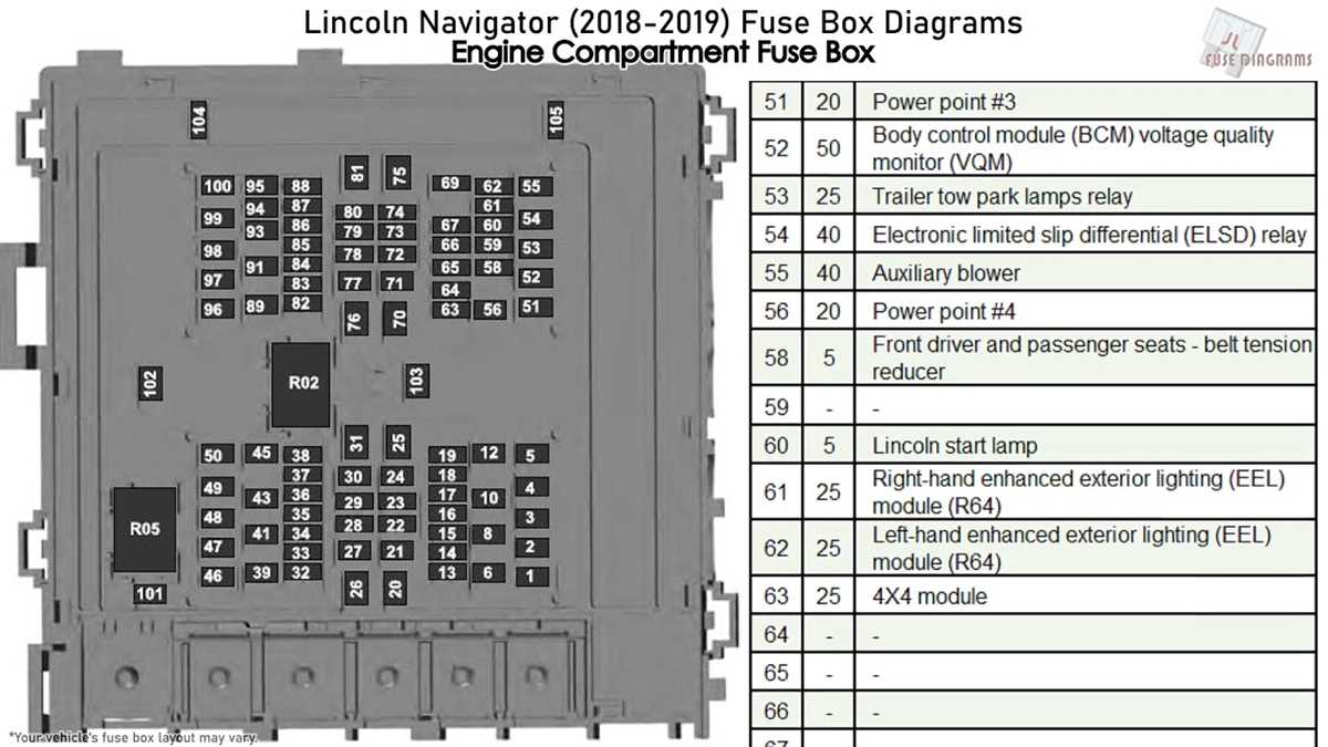 2016 lincoln navigator fuse box diagram