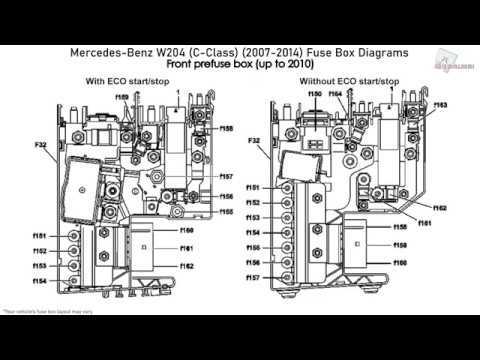 mercedes benz fuse box diagram