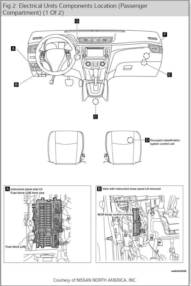 2011 nissan rogue fuse box diagram