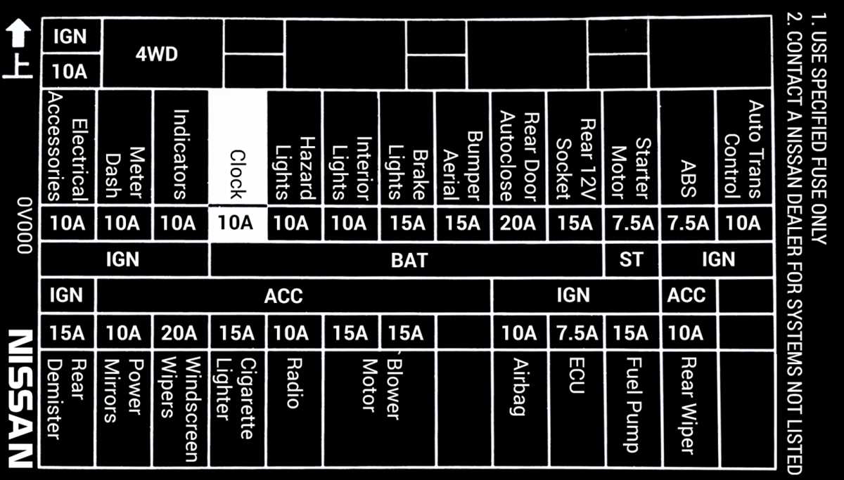 r33 skyline fuse box diagram