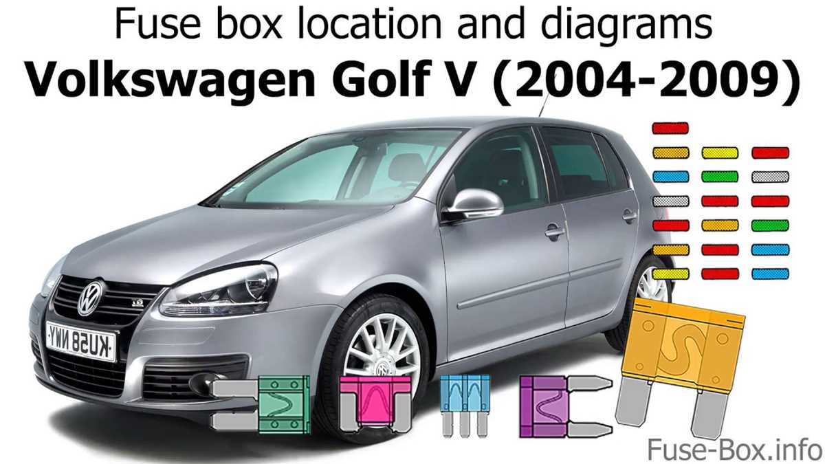 2009 vw rabbit fuse box diagram
