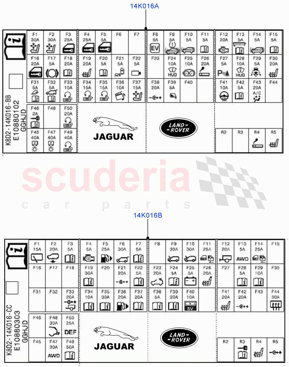 range rover fuse box diagram