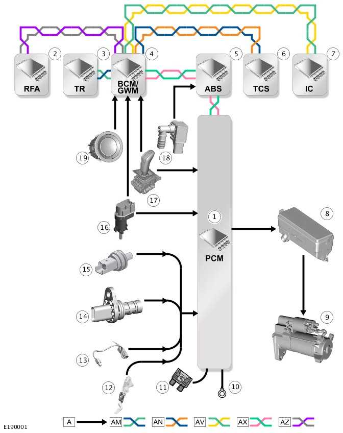 range rover sport l494 fuse box diagram