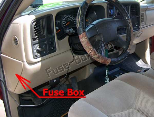05 silverado 3500 fuse box diagram