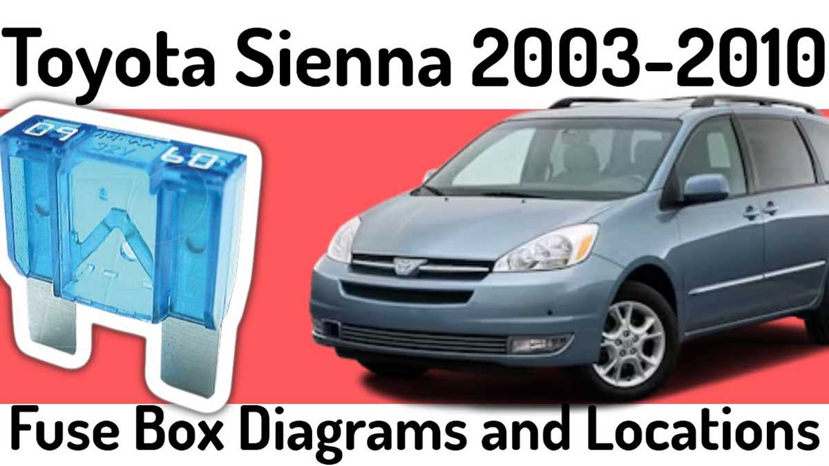 2004 sienna fuse diagram
