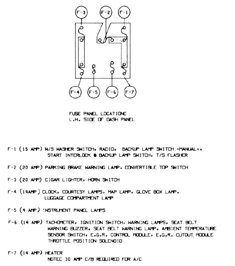 1994 mercury cougar fuse box diagram