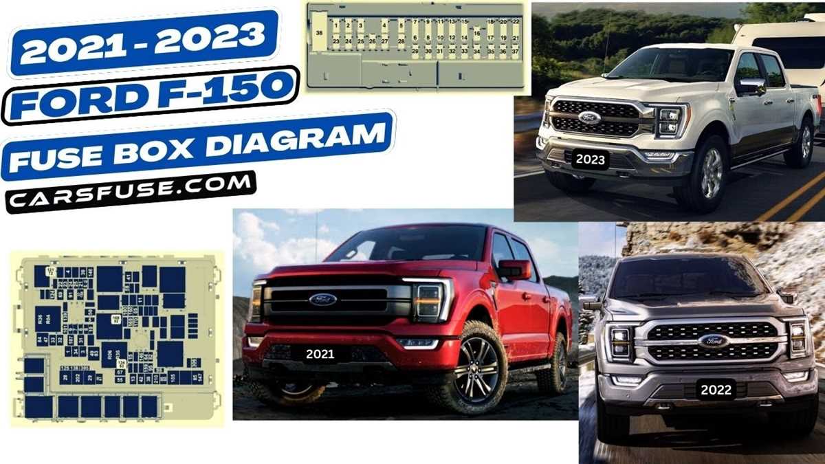2023 f150 fuse diagram
