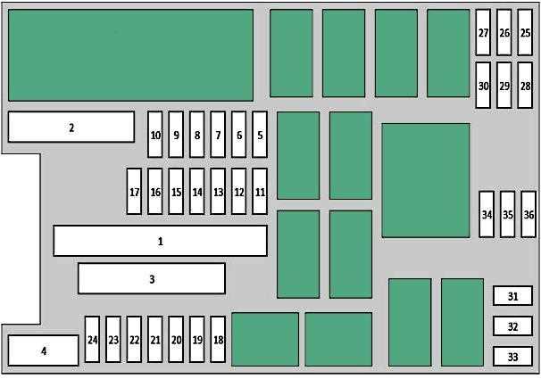 2019 honda civic fuse diagram
