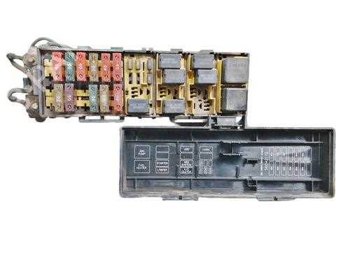 98 grand cherokee fuse diagram