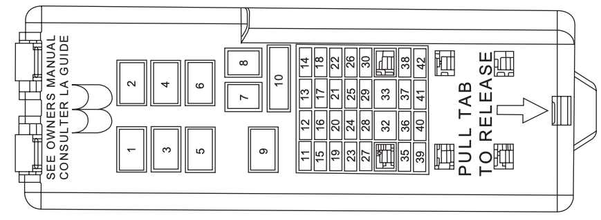 owner manual 2007 ford taurus fuse box diagram