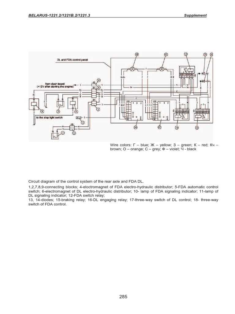 john deere 7810 fuse box diagram