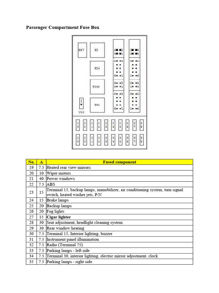 05 monte carlo fuse diagram