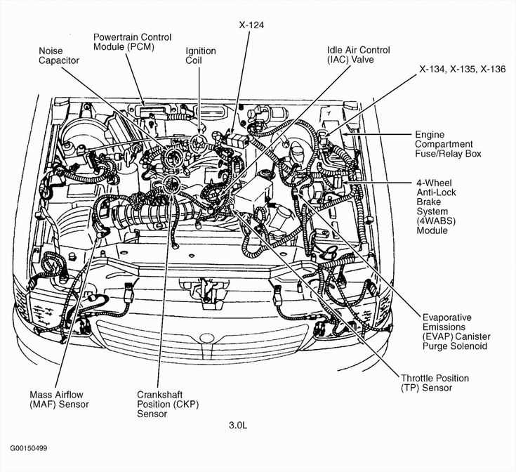07 ford ranger fuse diagram