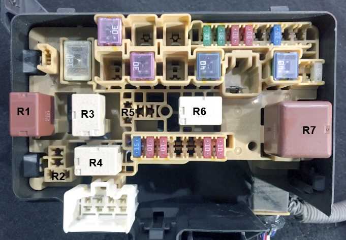 toyota wish fuse box diagram
