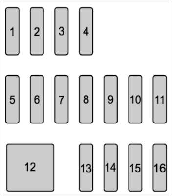 99 miata fuse box diagram