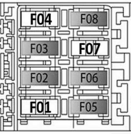 relay 2018 jeep compass fuse box diagram