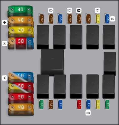 relay fuse box diagram